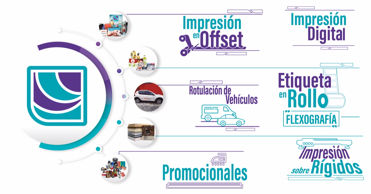 Inovación en Etiquetas y Revistas S.A. de C.V.    RFC IER011211V45                                                                                                                                    